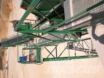  Screen Plant Elekler