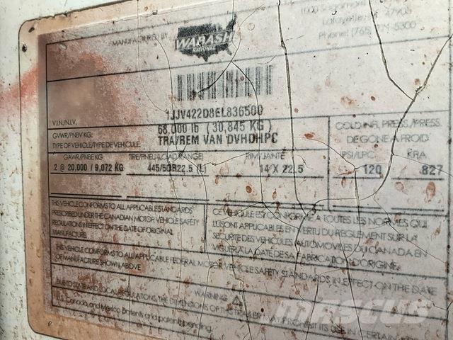 Wabash  Kapali kasa treylerler