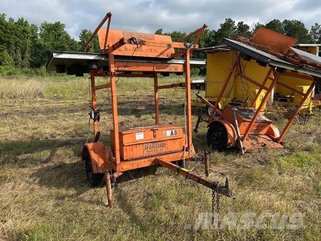 Wanco M90C-15 Digerleri