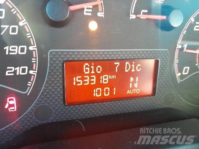 Fiat FIORINO Kapali kasa kamyonetler