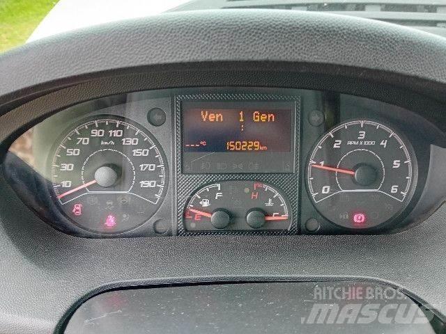 Peugeot BOXER Kapali kasa kamyonlar
