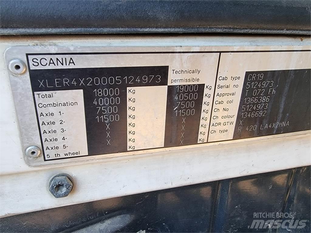 Scania R420 Çekiciler