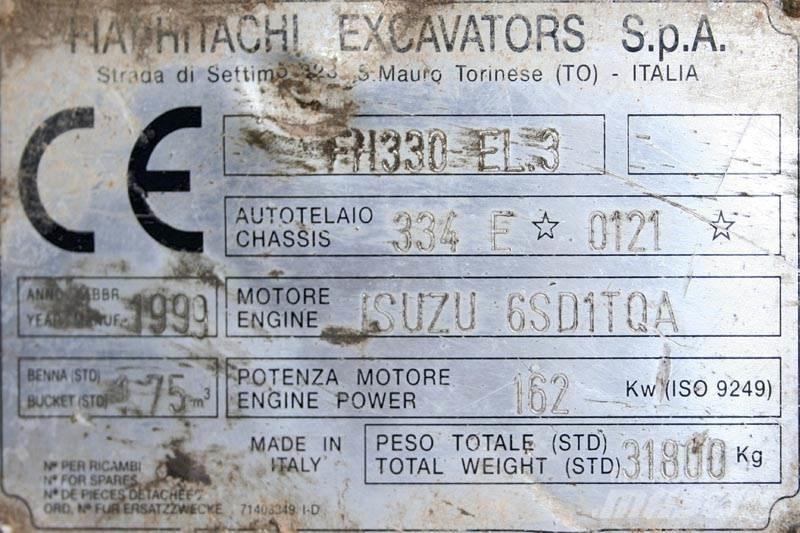 Fiat-Hitachi FH330 EL.3 Diger parçalar