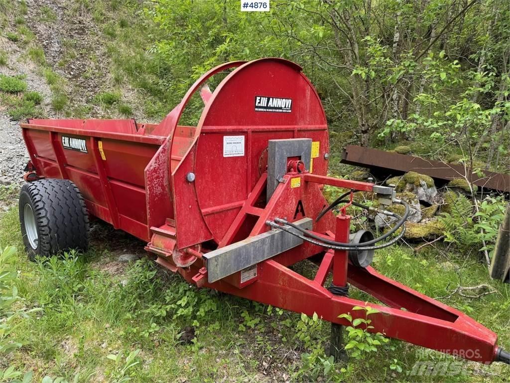  F.lli ANNOVI A 65 Mibzerler