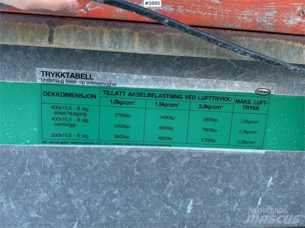 Underhaug 7000 Hasat vagonları