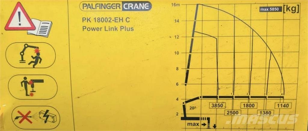 MAN TGS 26.440 Diger kamyonlar