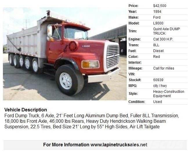 Ford L9000 Damperli kamyonlar