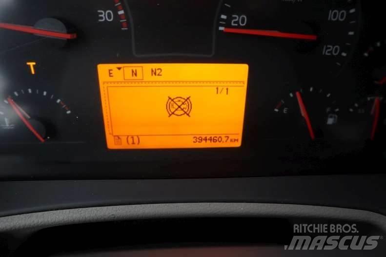 Volvo FE 18.320 EURO 6 Kapali kasa kamyonlar
