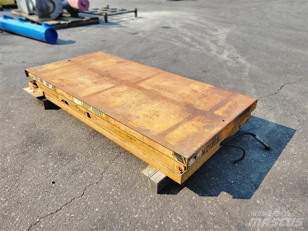 Blue GIANT Makasli platformlar