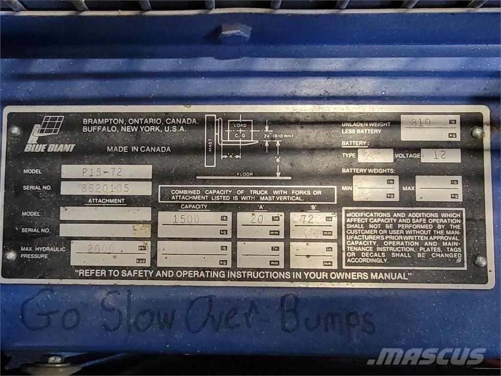 Blue GIANT P15-72 Diger