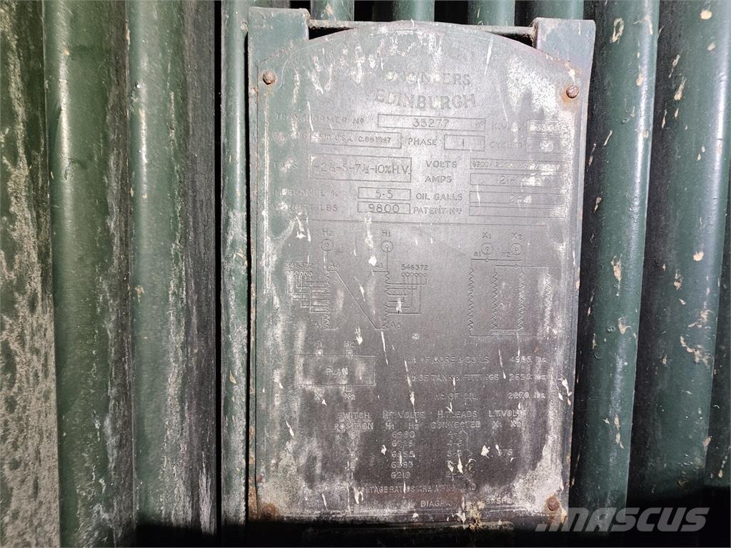 Bruce PEEBLES & CO. LTD. Diger