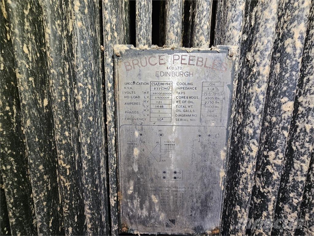 Bruce PEEBLES & CO. LTD. Diger