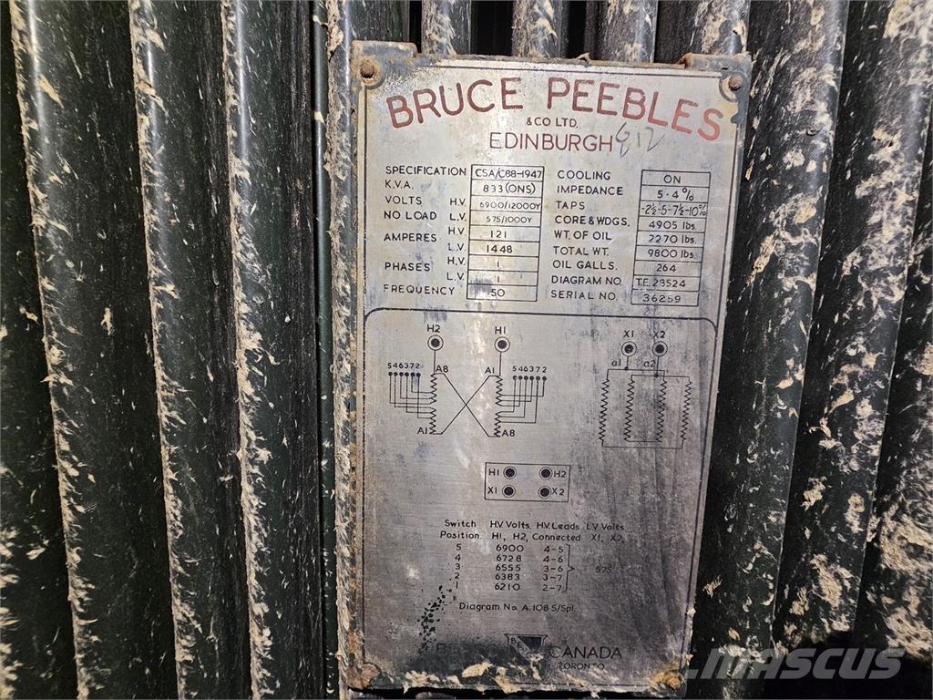 Bruce PEEBLES & CO. LTD. Diger