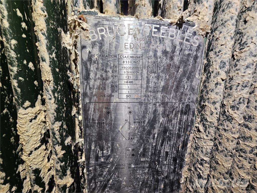 Bruce PEEBLES & CO. LTD. Diger