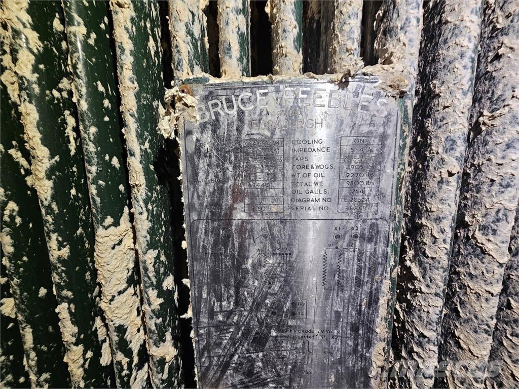 Bruce PEEBLES & CO. LTD. Diger