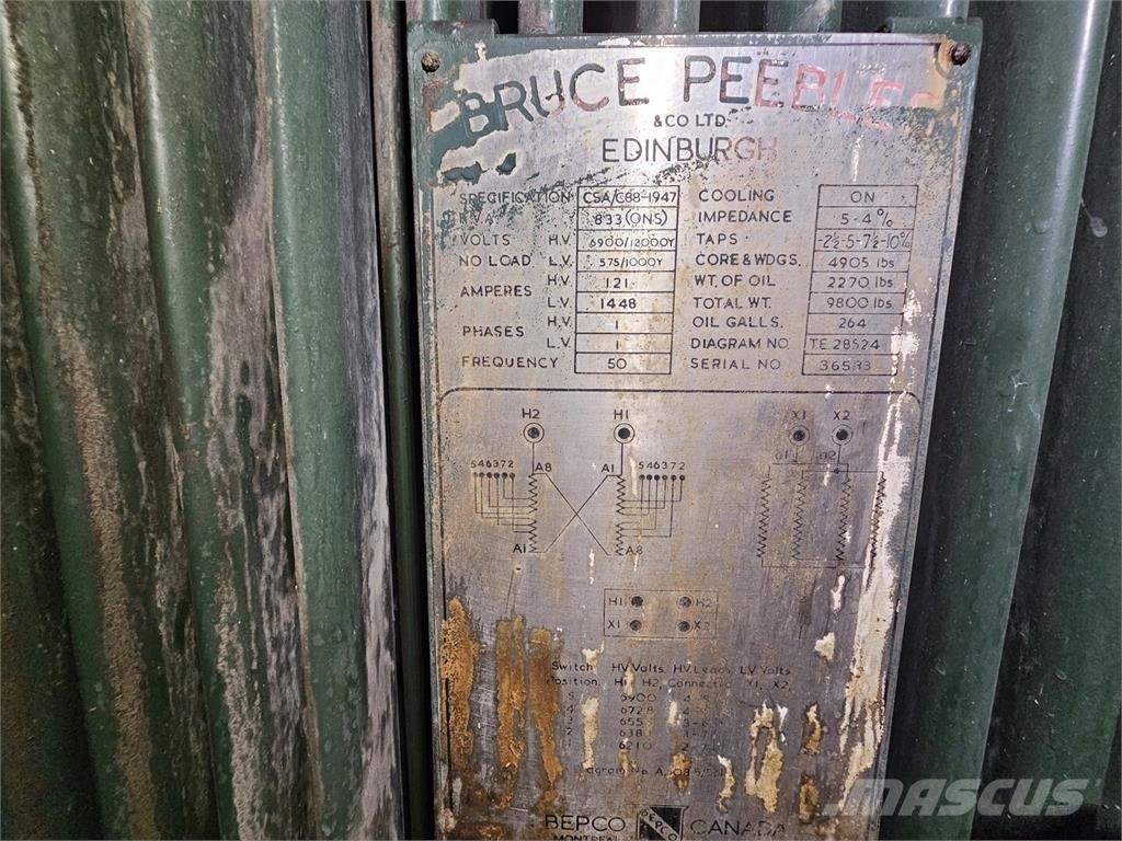Bruce PEEBLES & CO. LTD. Diger