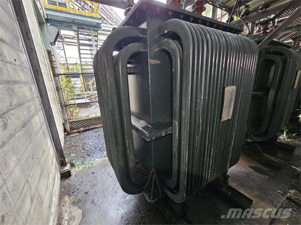 Bruce PEEBLES & CO. LTD. Diger