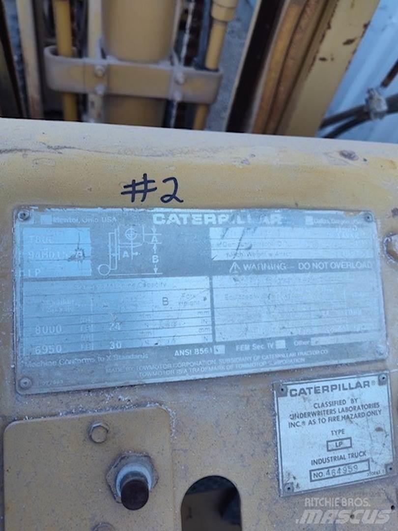 CAT T80C Diger