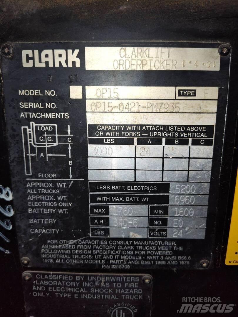 Clark OP-15 Diger