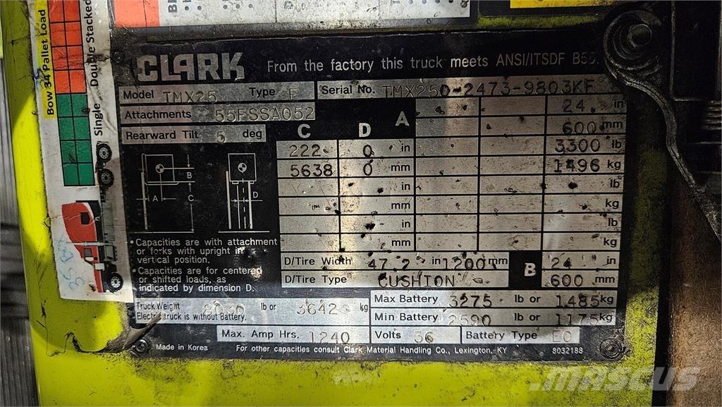 Clark TMX25 Diger