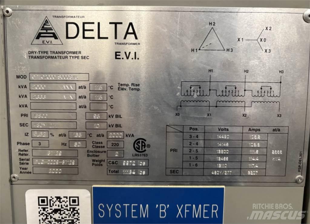 Delta CPTC2000 Diger