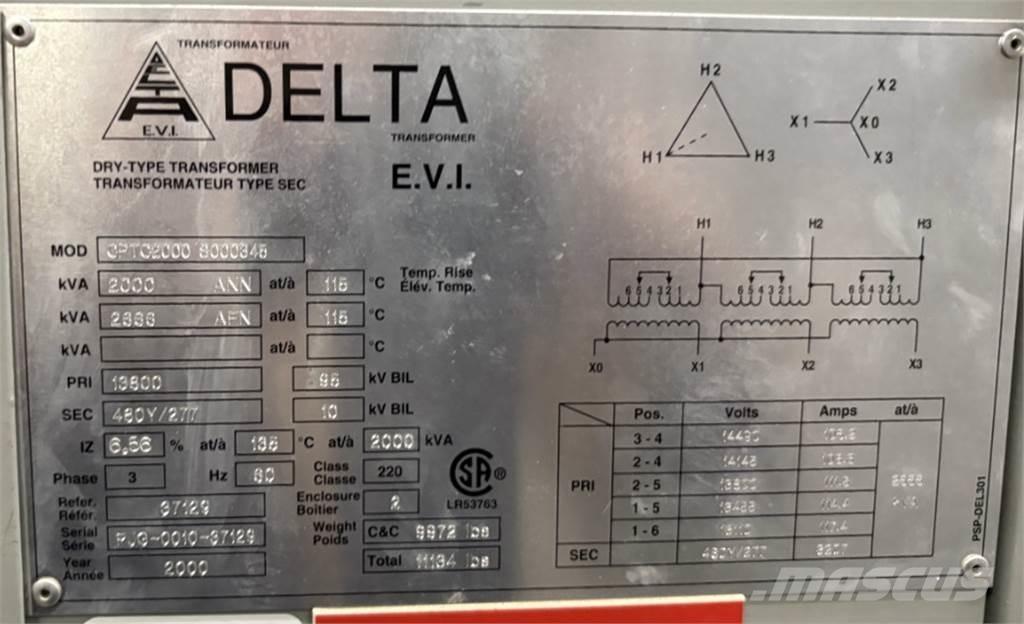Delta CPTC2000 Diger