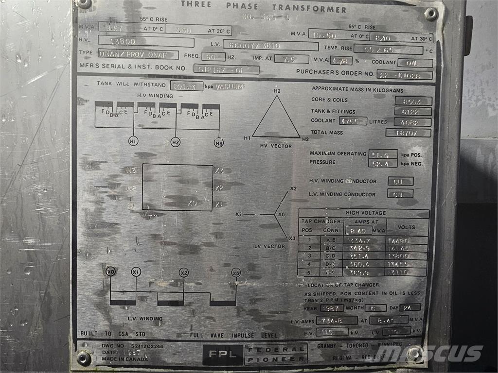  FEDERAL PIONEER Diger