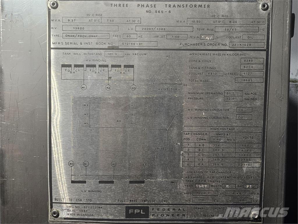  FEDERAL PIONEER Diger