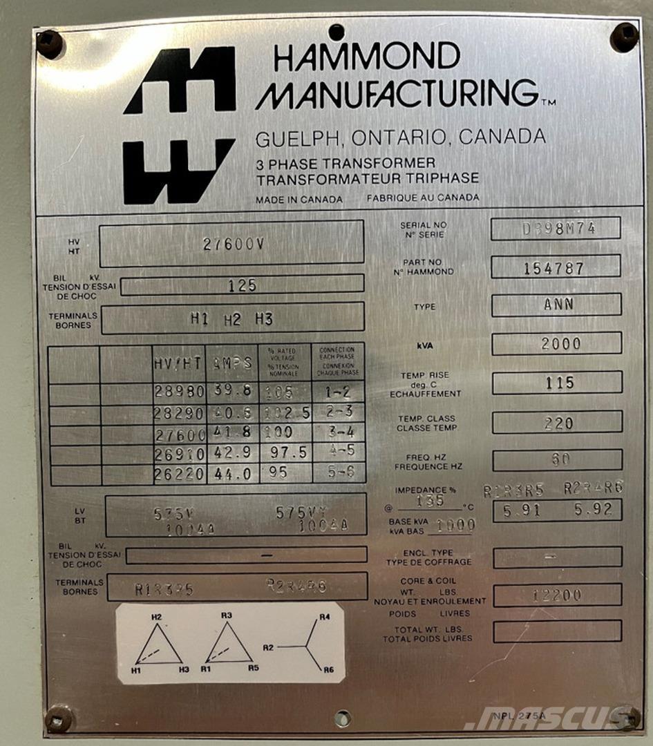  HAMMOND 154787 Diger