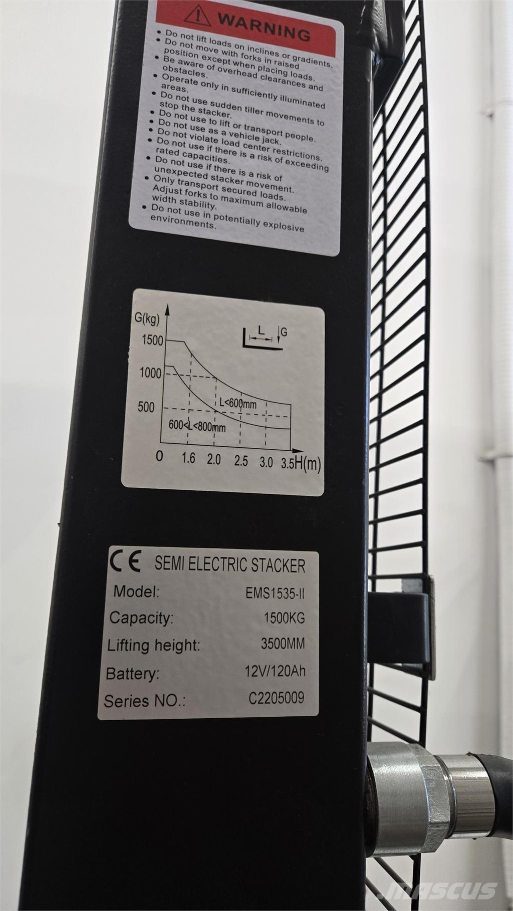  HOC EMS1535-II Diger