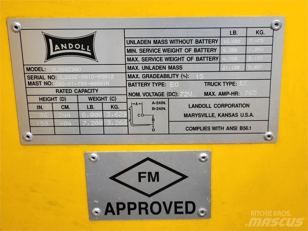 Landoll SL80SE90D Diger