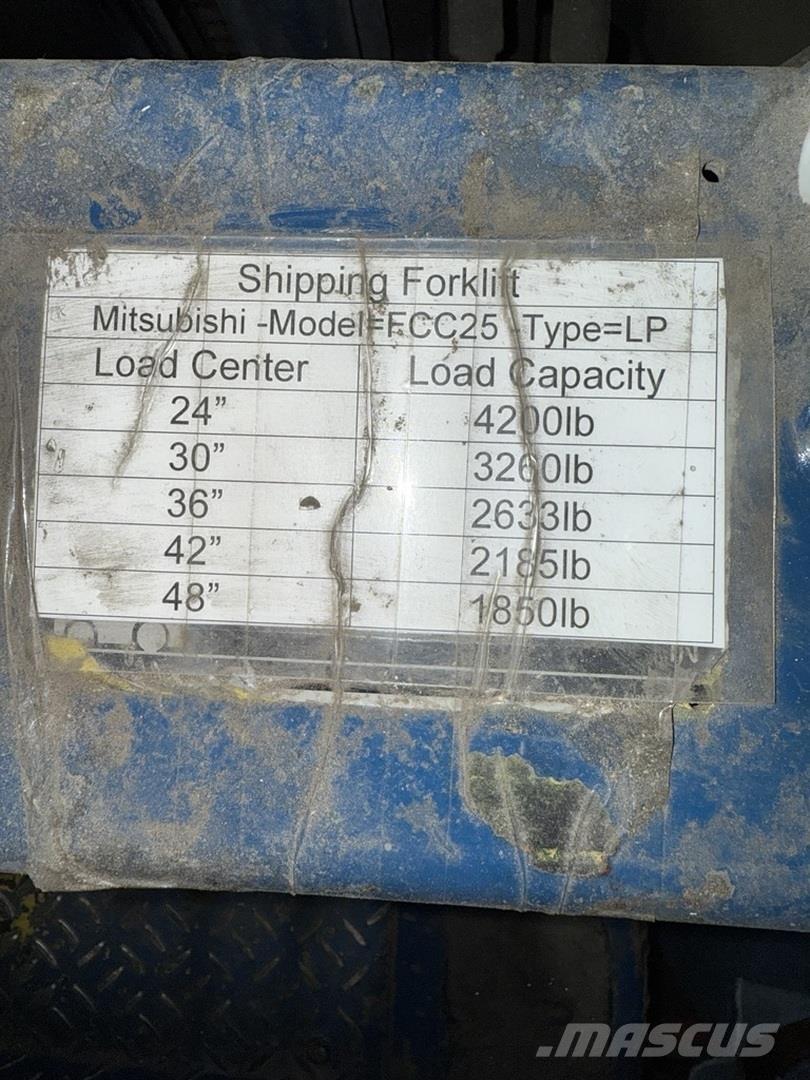 Mitsubishi FGC25 Diger