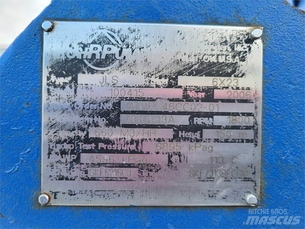  RUHRPUMPEN 73-G-13A Su pompalari