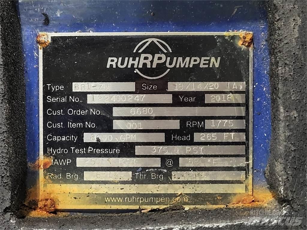  RUHRPUMPEN BB1-ZW Su pompalari
