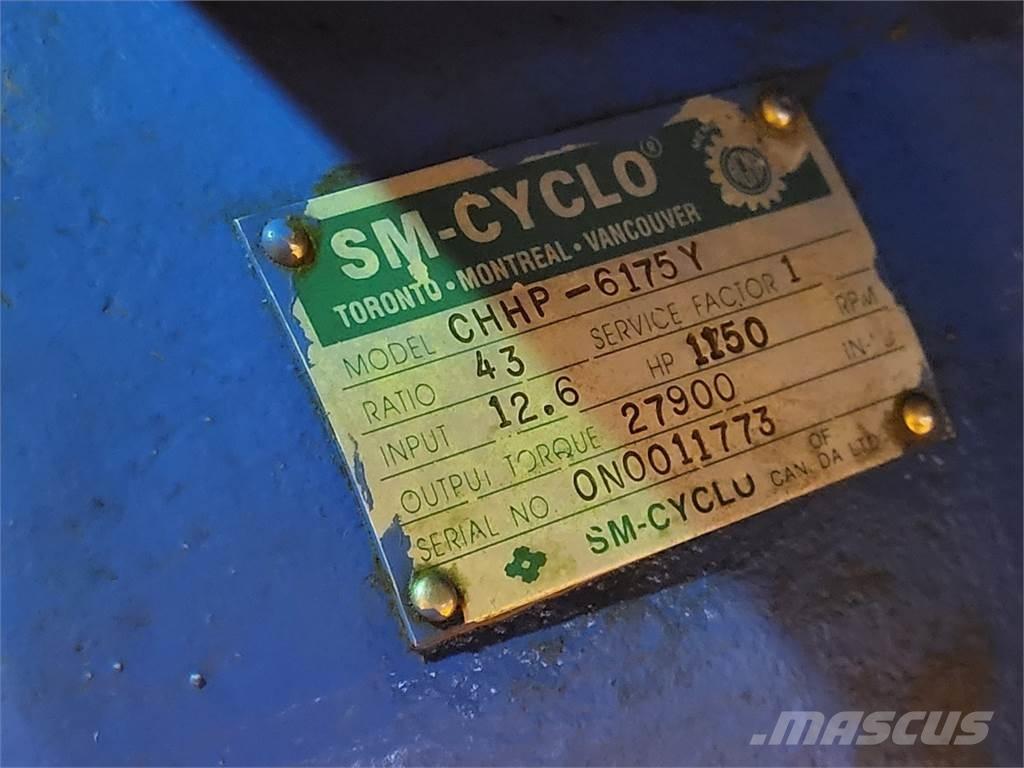  SM-CYCLO CHHP-6175Y Diger