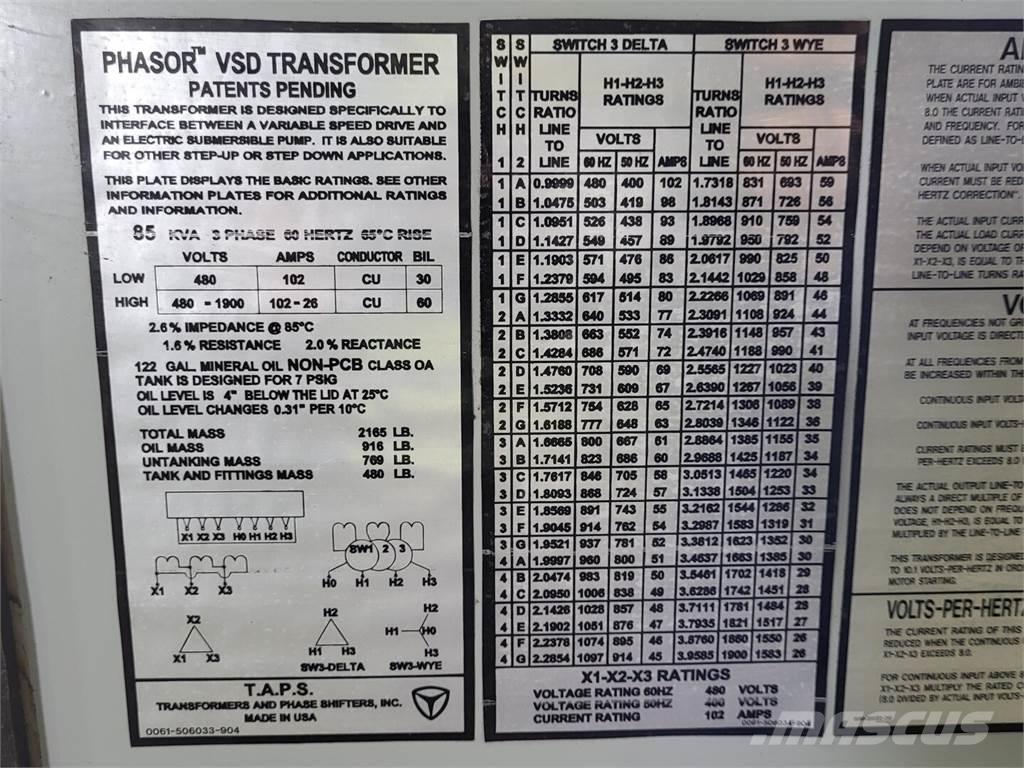  T.A.P.S PHASOR Diger