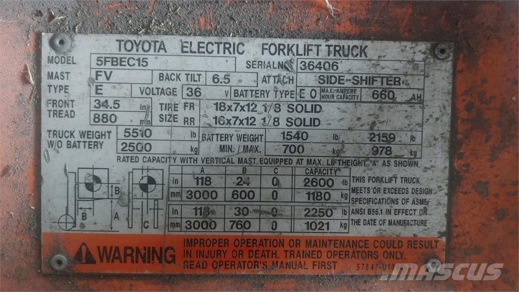 Toyota 5FBEC15 Diger