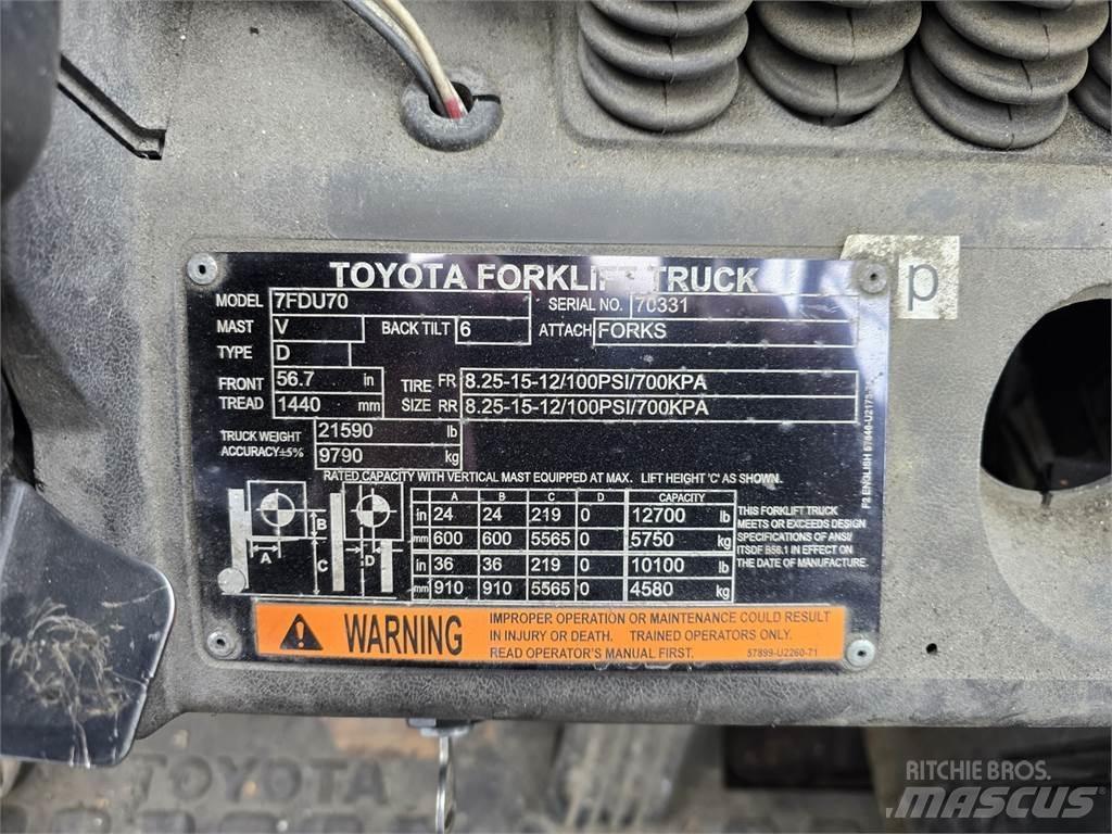 Toyota 7FDU70 Diger