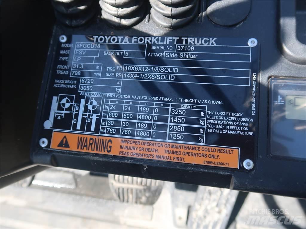 Toyota 8FGCU18 Diger