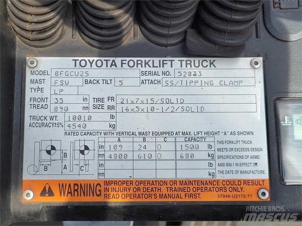 Toyota 8FGCU25 Diger