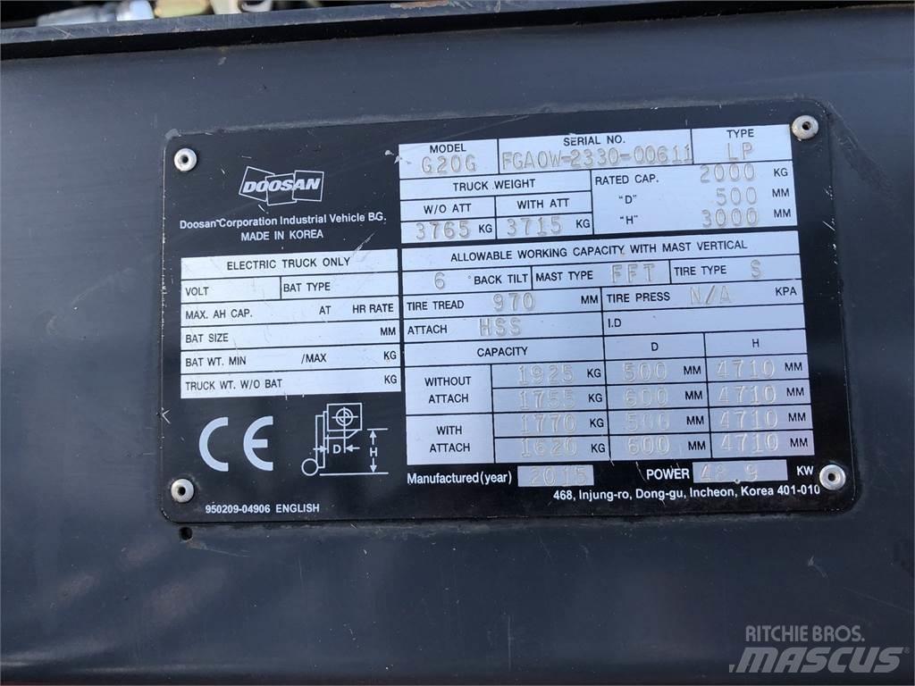 Doosan G20GX Diger
