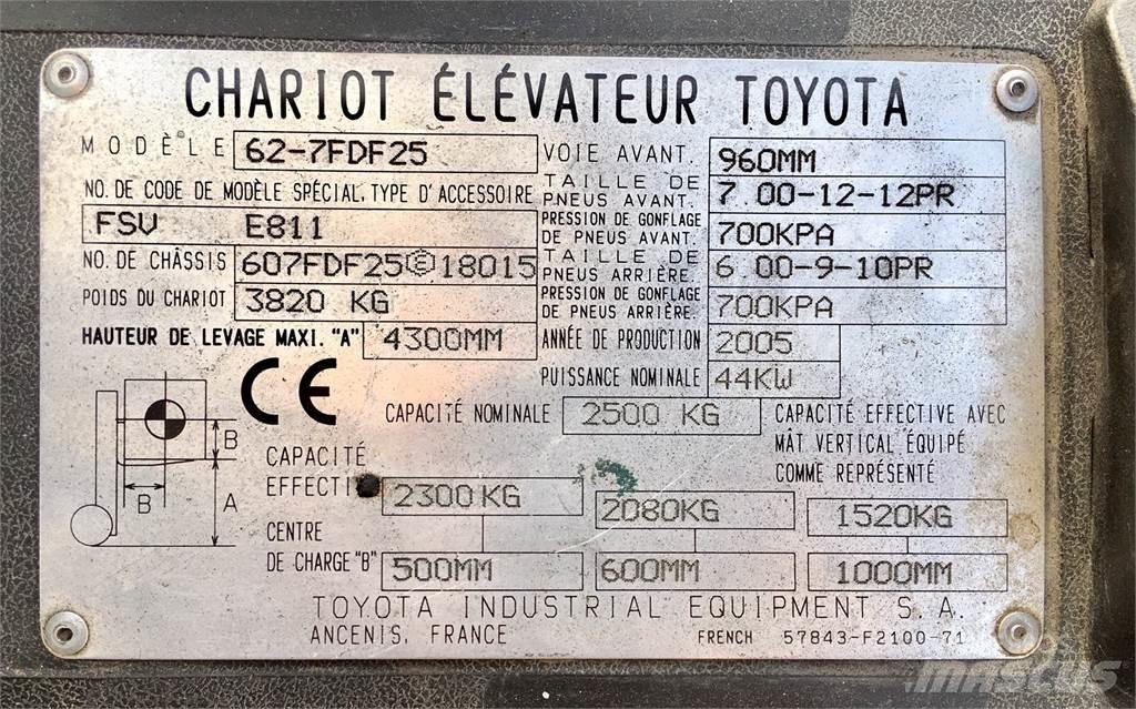 Toyota 7FD25 Diger