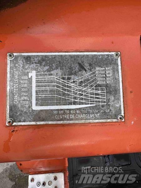 Feeler FD45 Diger