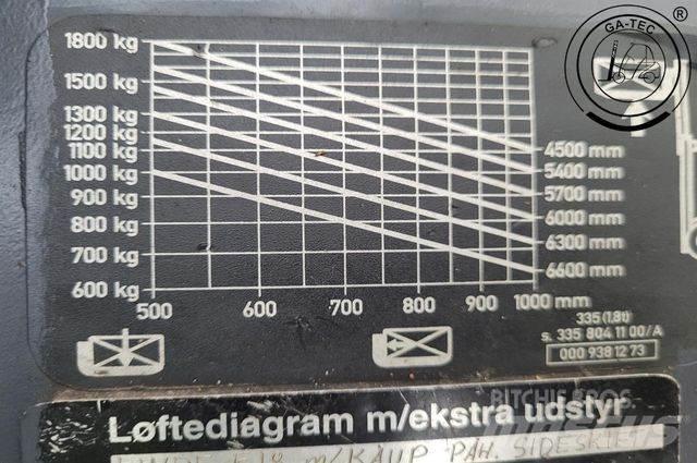 Linde E18PH Elektrikli forkliftler