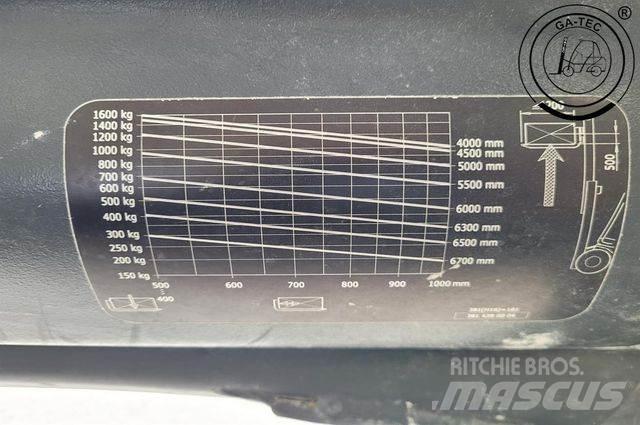 Linde H16T LPG'li forkliftler