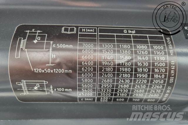 Linde H35D/1202-01 Dizel forkliftler