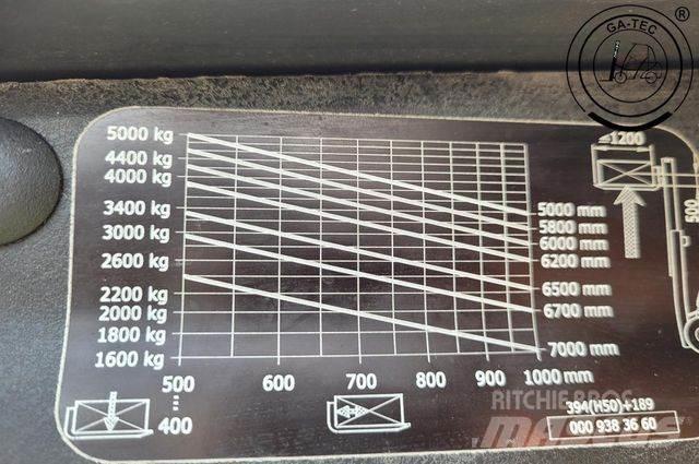 Linde H50D Dizel forkliftler