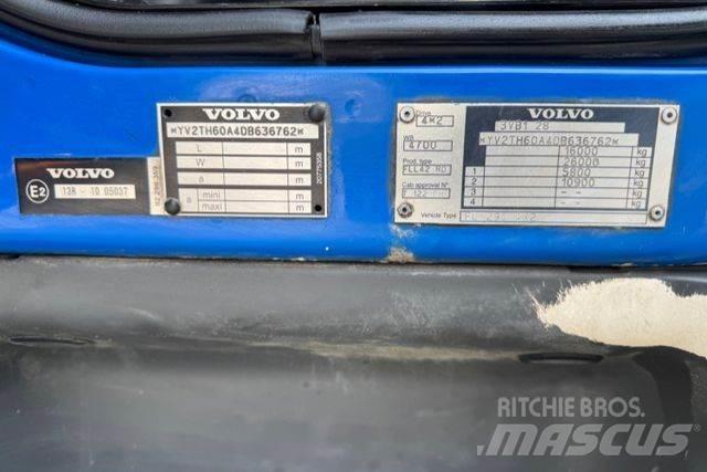 Volvo FLL-290 Kayar tenteli kamyonlar