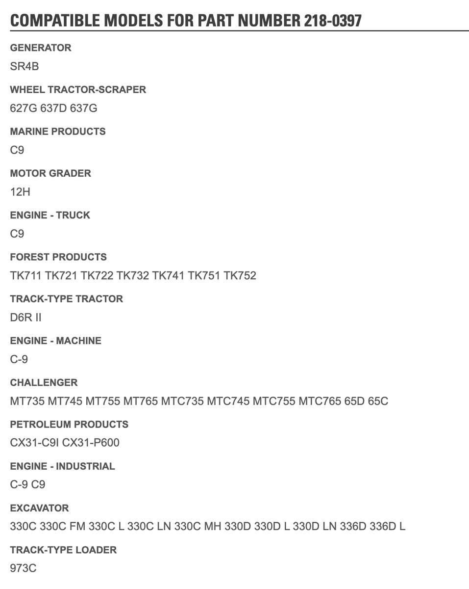 CAT C9 Diger aksam