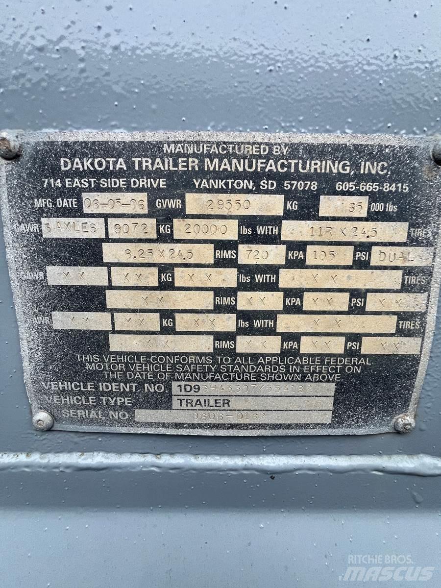 Dakota  Damperli römorklari